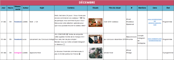 Le calendrier éditorial social media : un outil clé de votre stratégie