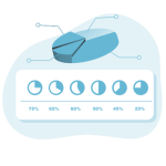 Suivi de performance de landing page